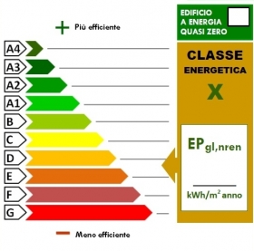 ALTRI SERVIZI - D.A.R. ingegneria